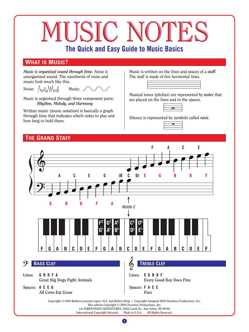 Sheet Music