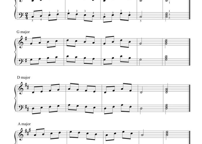 Patterns- five-finger patterns.