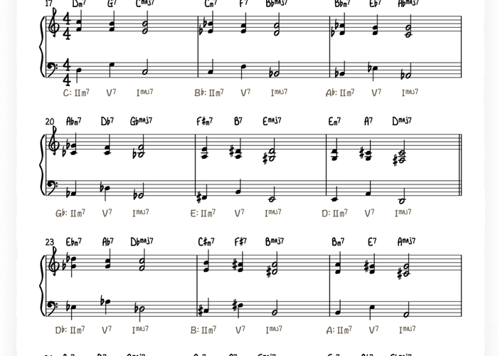 Play Broken Chords Slowly