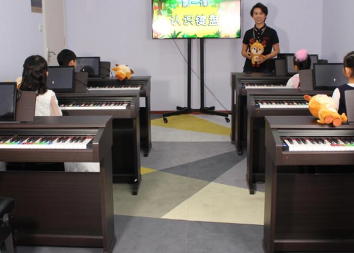 Technology and Piano Education Today