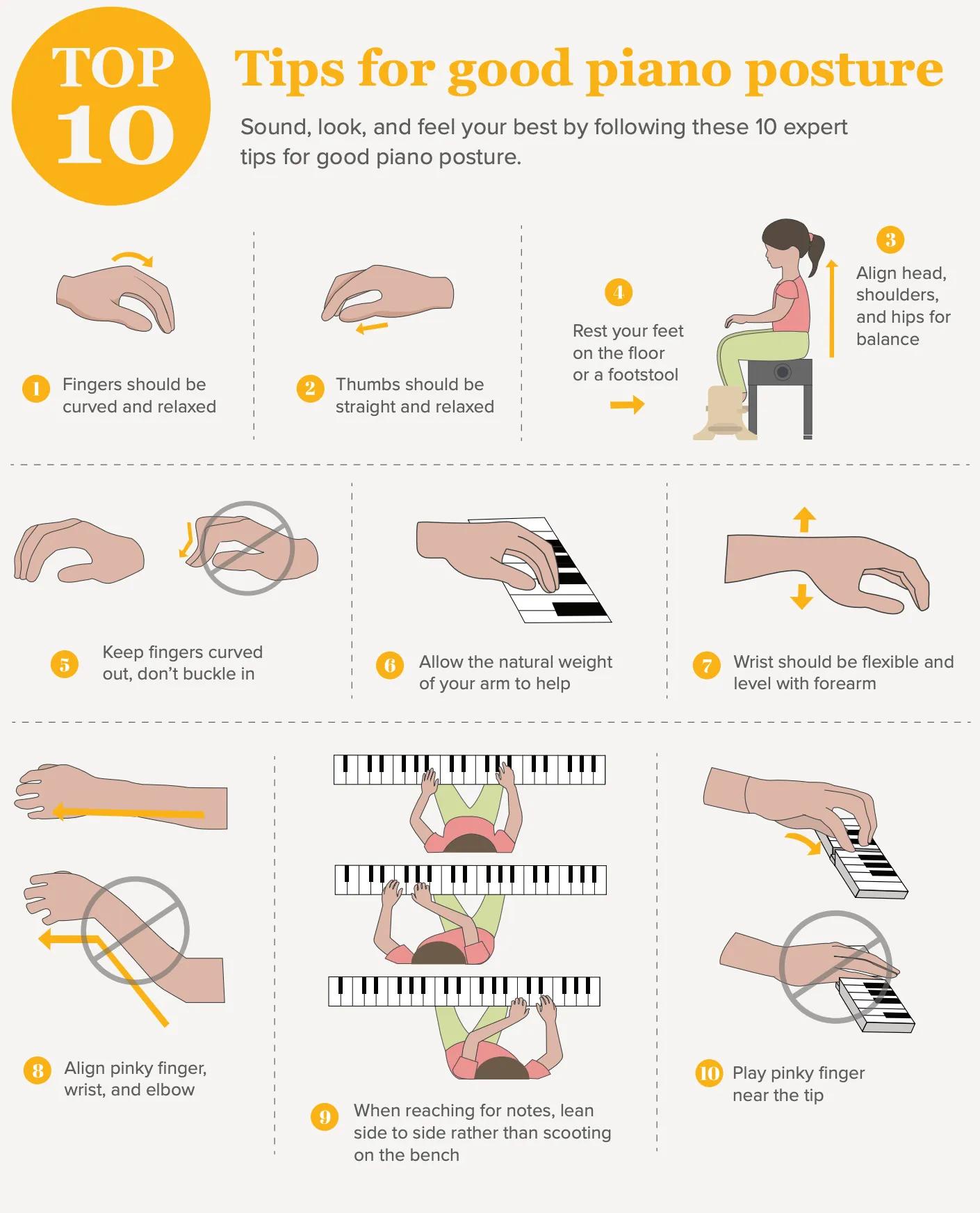 Begin with Simple Finger Lifts.