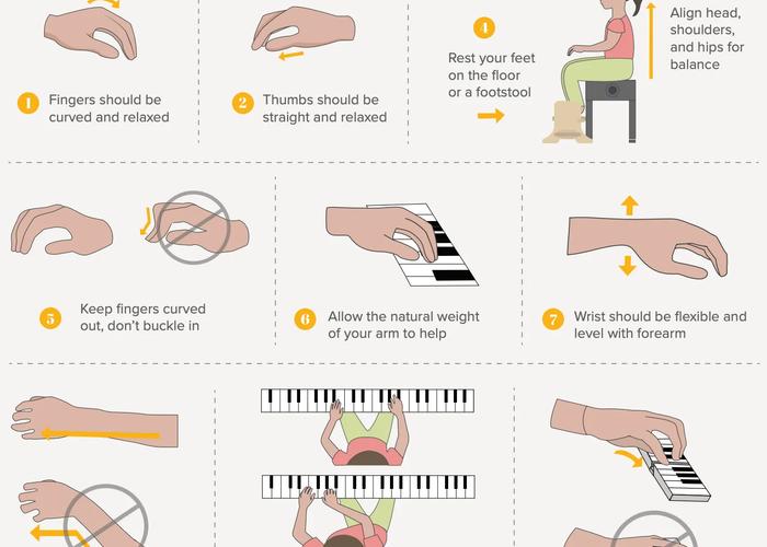 Begin with Simple Finger Lifts.