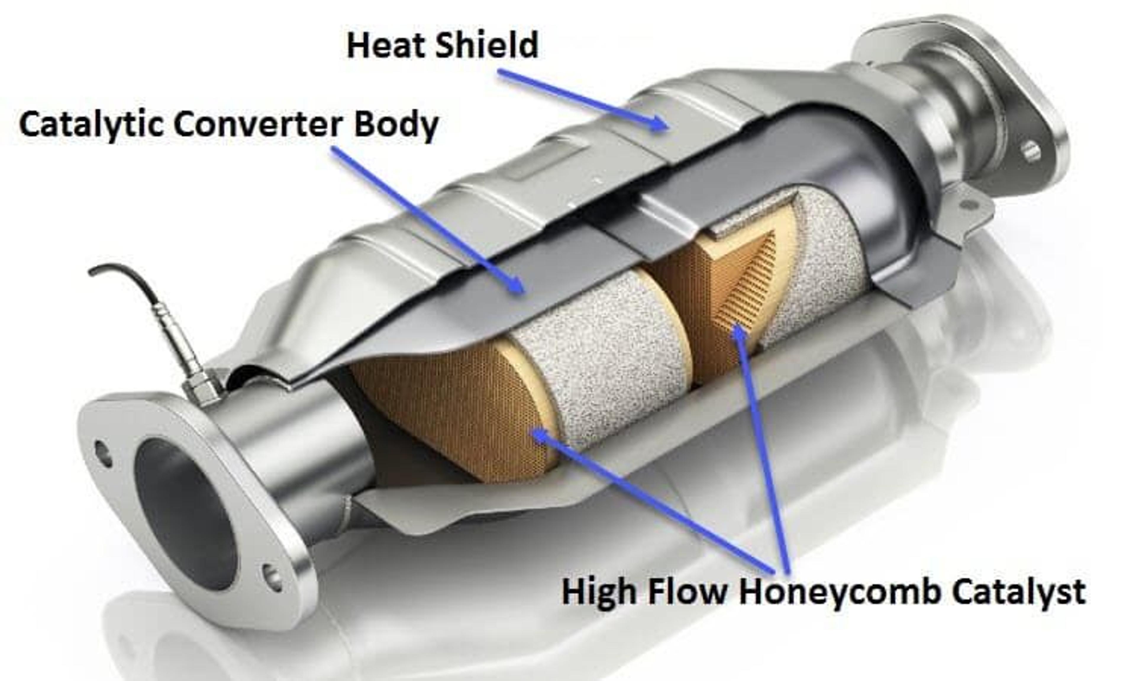 High Flow Catalytic Converter 