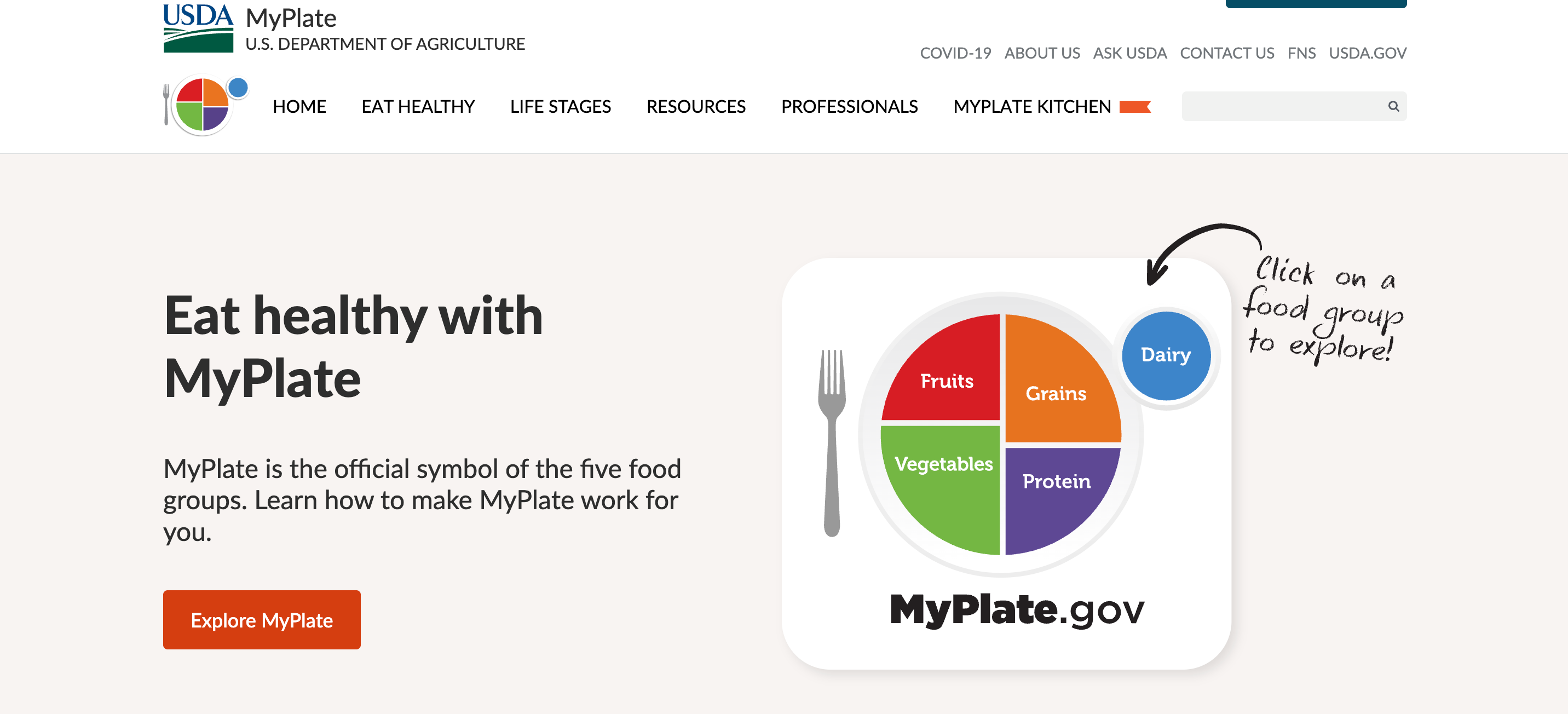 Myplate - MyPlate vs MyFitnessPal
