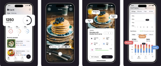 use of a Calorie Tracker - Does Counting Macros Work