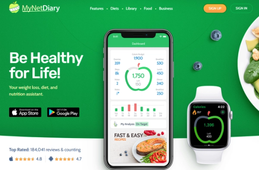 MyNetDiary - Best Free Calorie And Macro Tracker