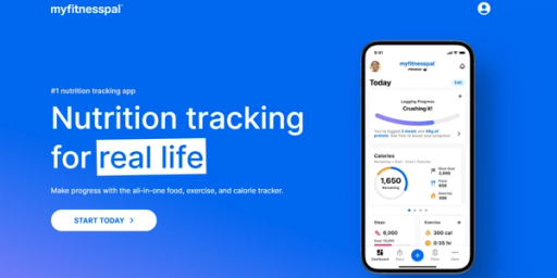 Tools - Weight Watchers Alternatives