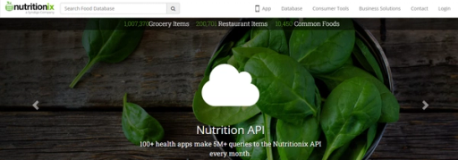 Tools - Noom Alternatives