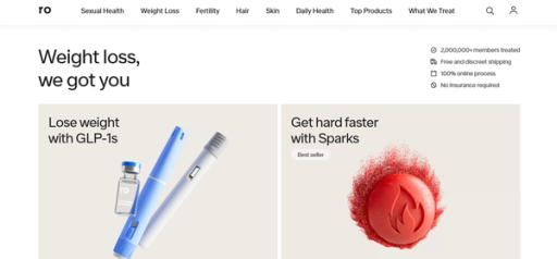 Tools - Weight Watchers Alternatives