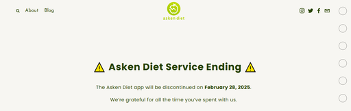 Tools - Apps to Help Gain Weight