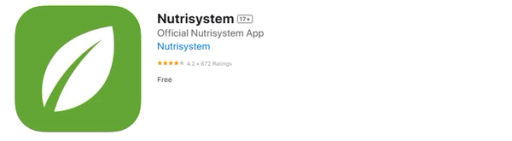 Tools - Weight Watchers Alternatives