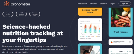 Tools - Noom Alternatives