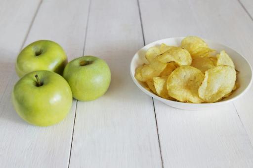 Apples and Snacks - How Many Calories Should Lunch Be