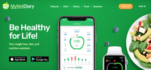 MyNetDiary - MyNetDiary vs Lose It