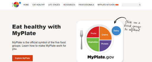 Tools - Apps to Help Gain Weight