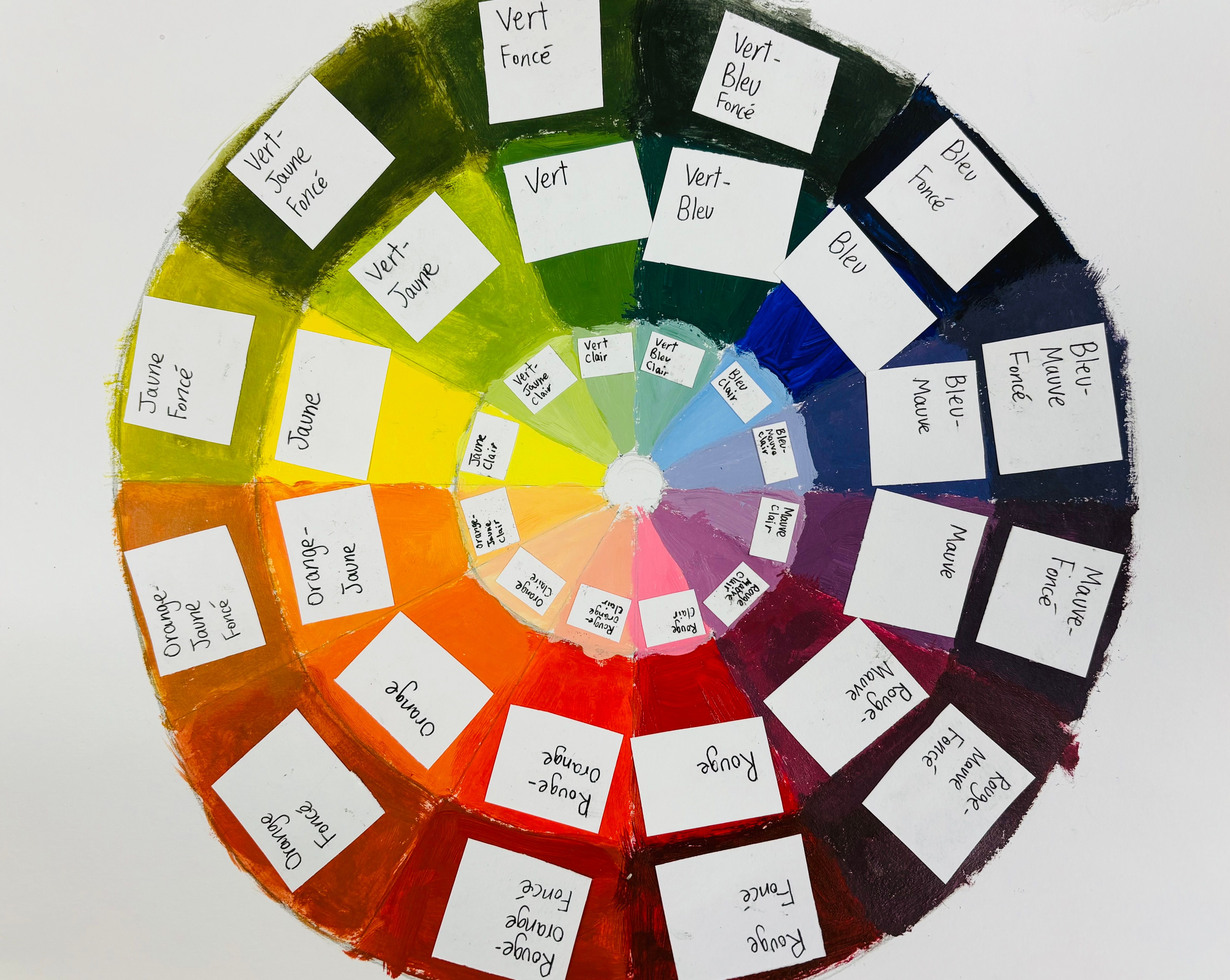 A hand-painted colour wheel labelled in French, running from yellow through green and blue to red.