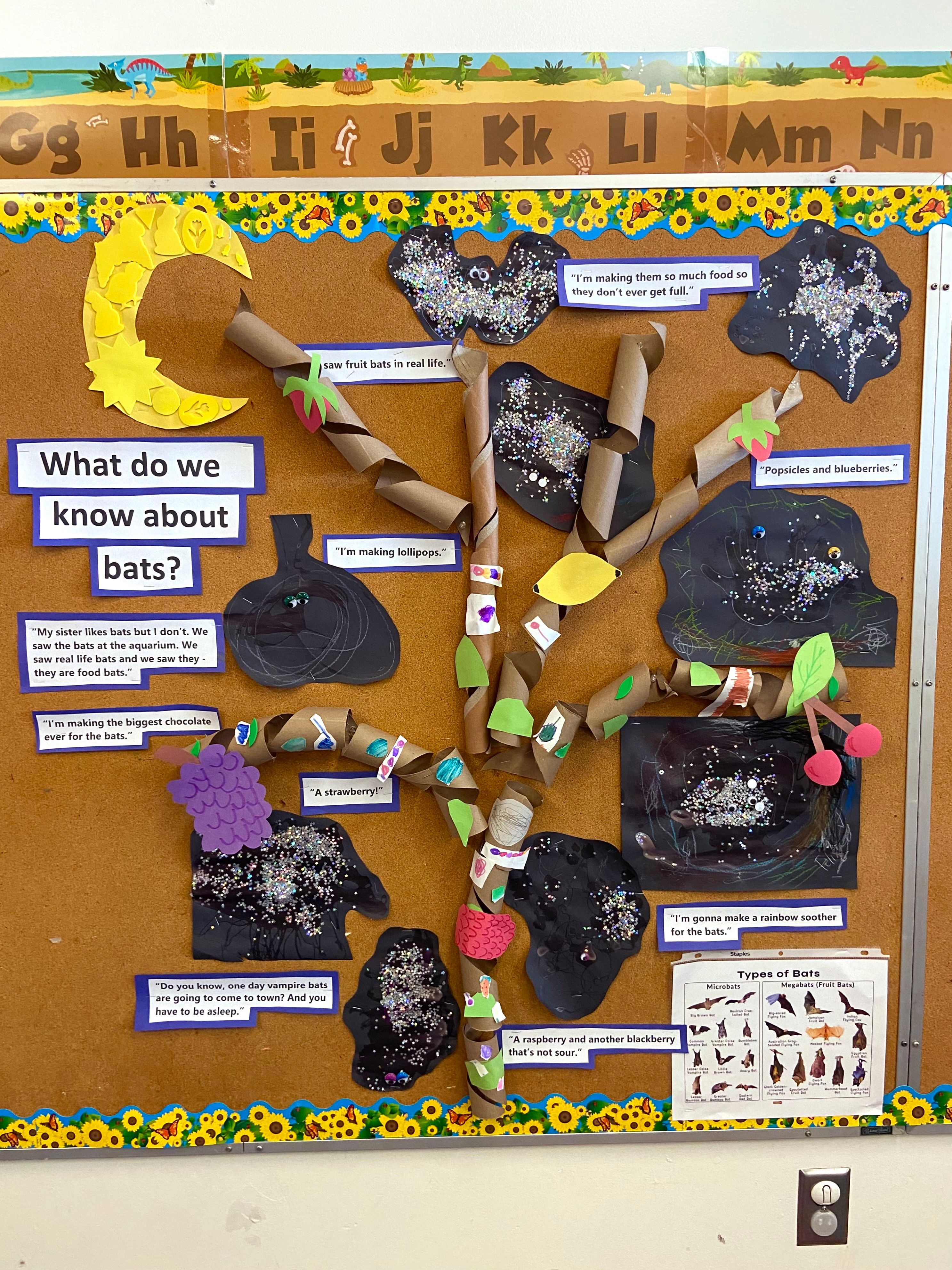 A classroom documentation board titled "What do we know about bats?", covered with children's painted bats and their quoted questions.
