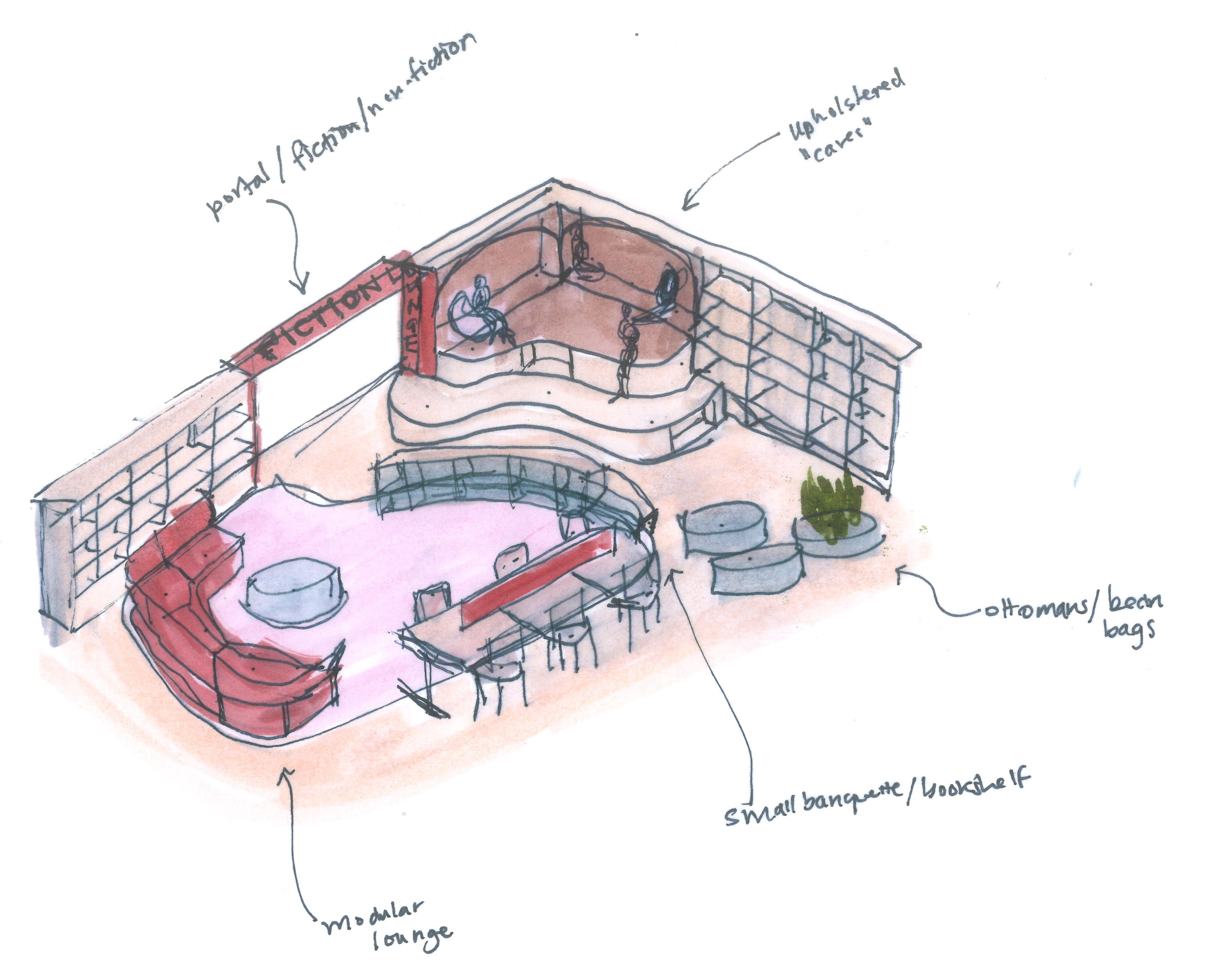Concept sketches for Hills Grammar LIC in Kenthurst, NSW.