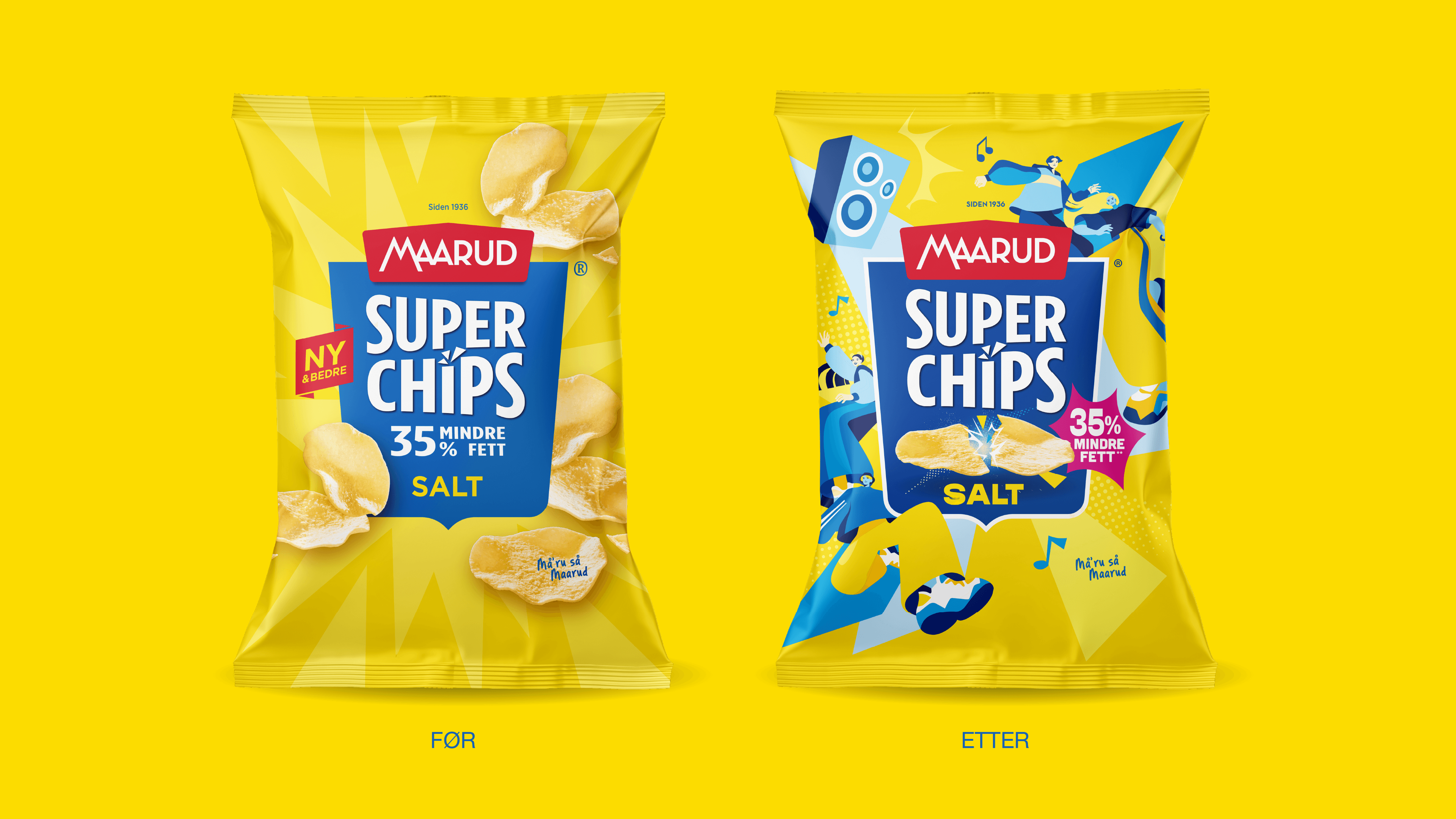 Superchips pakningsdesign før og etter