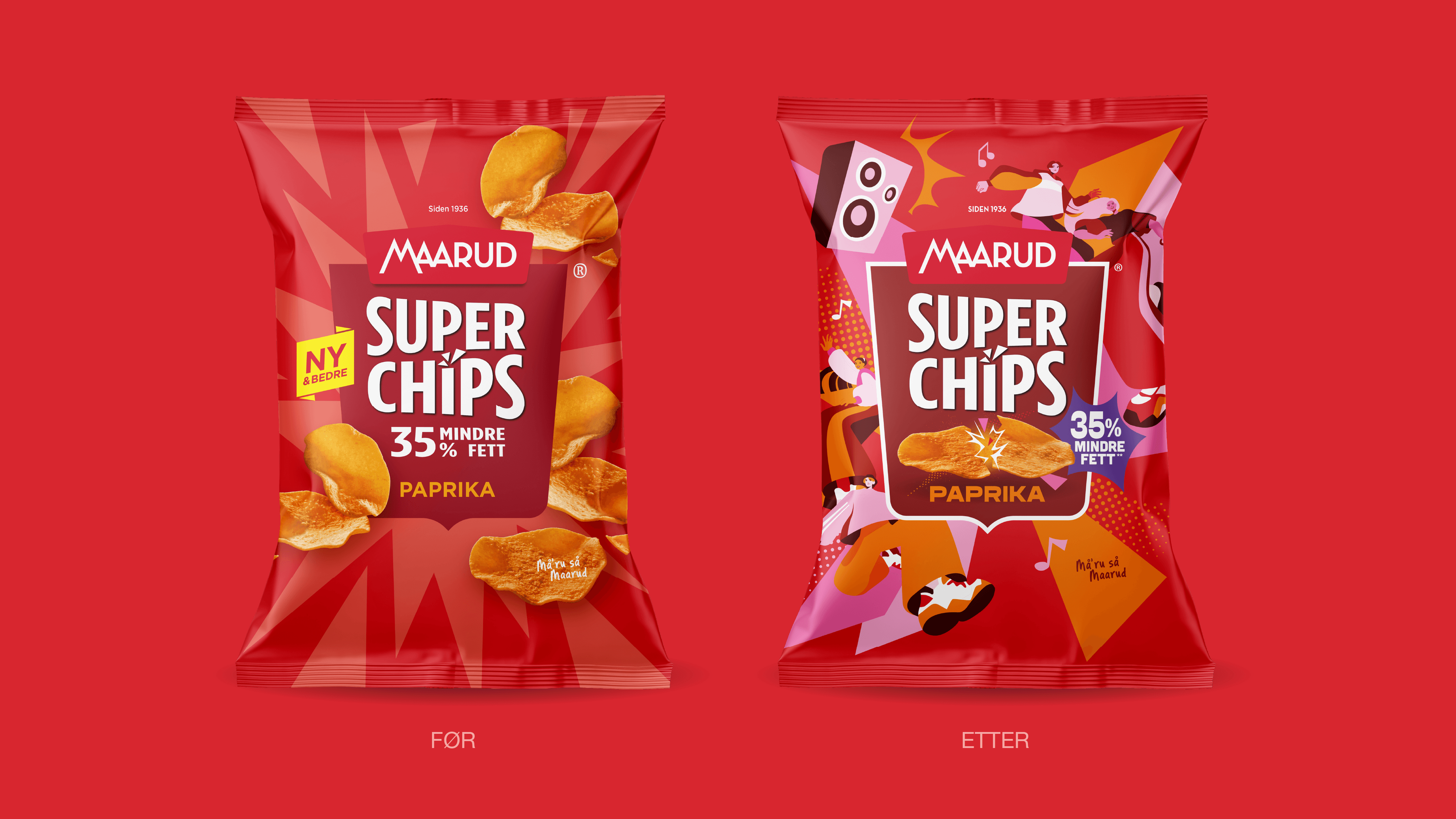 Superchips pakningsdesign før og etter