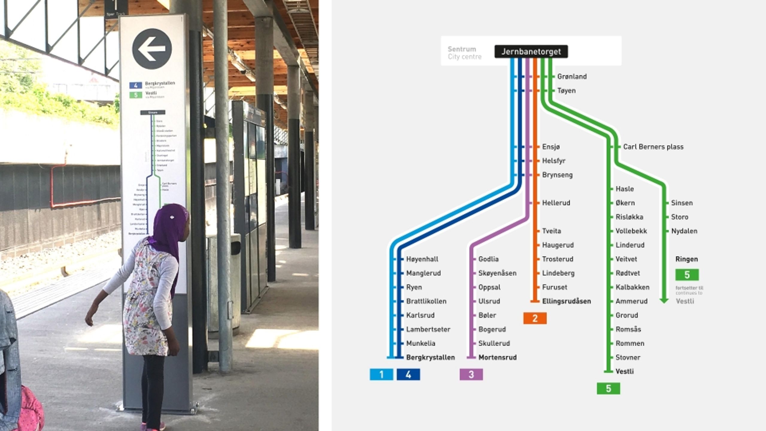 Linjekart på stasjon og grafisk design