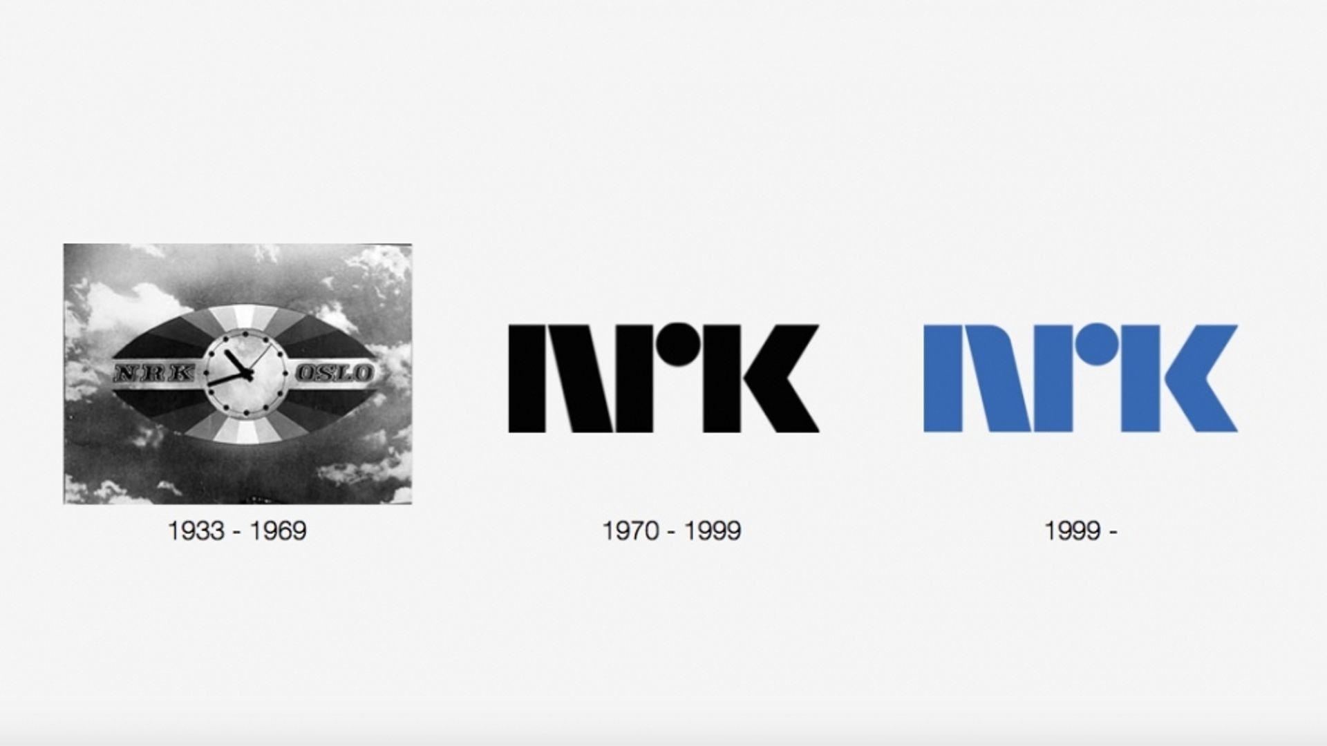 Nrk logo: Varemerke. Design. Patent. Copyright.