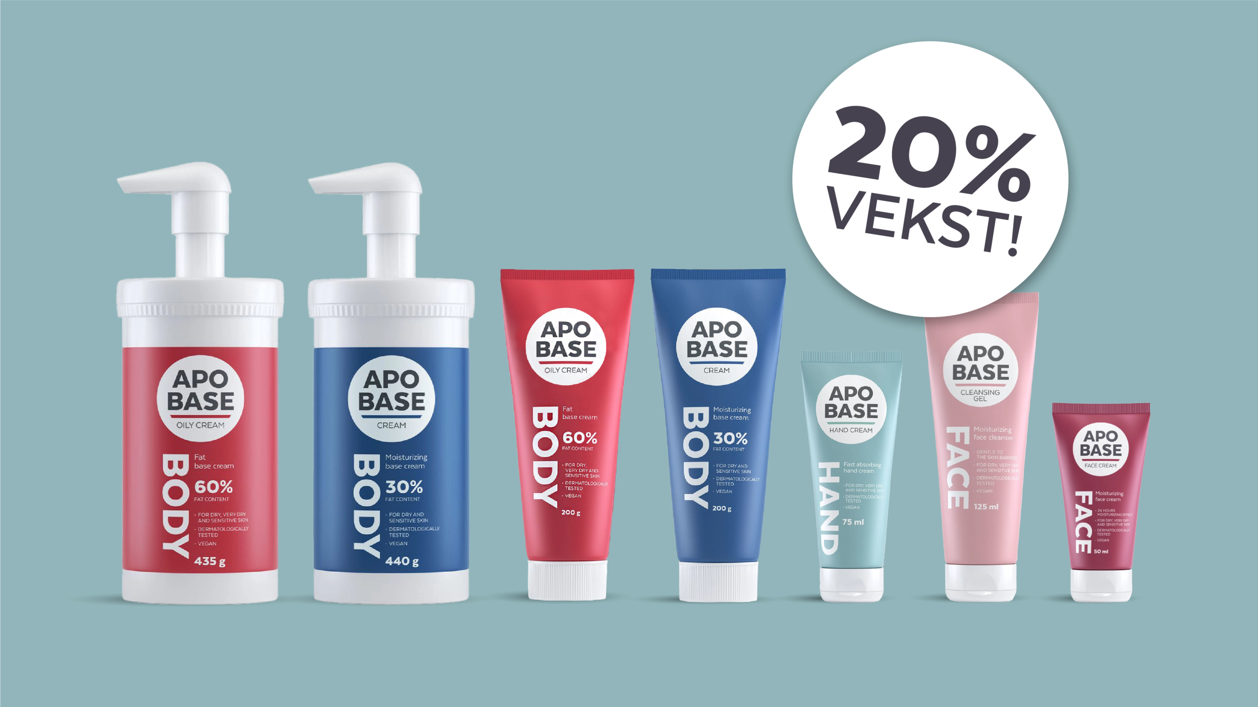 Apobase produktserie med teksten 20% vekst. Redesignet pakningsdesign