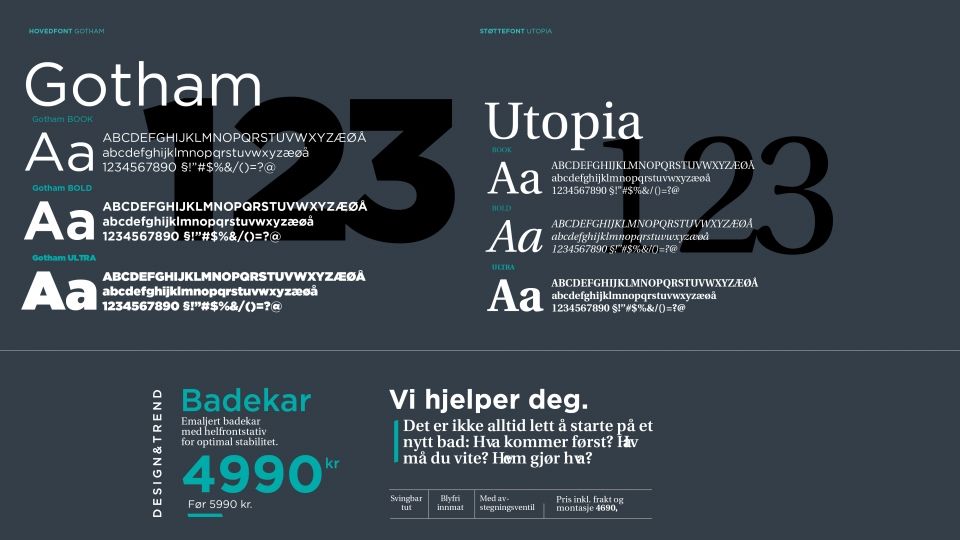 Bademiljø typografi