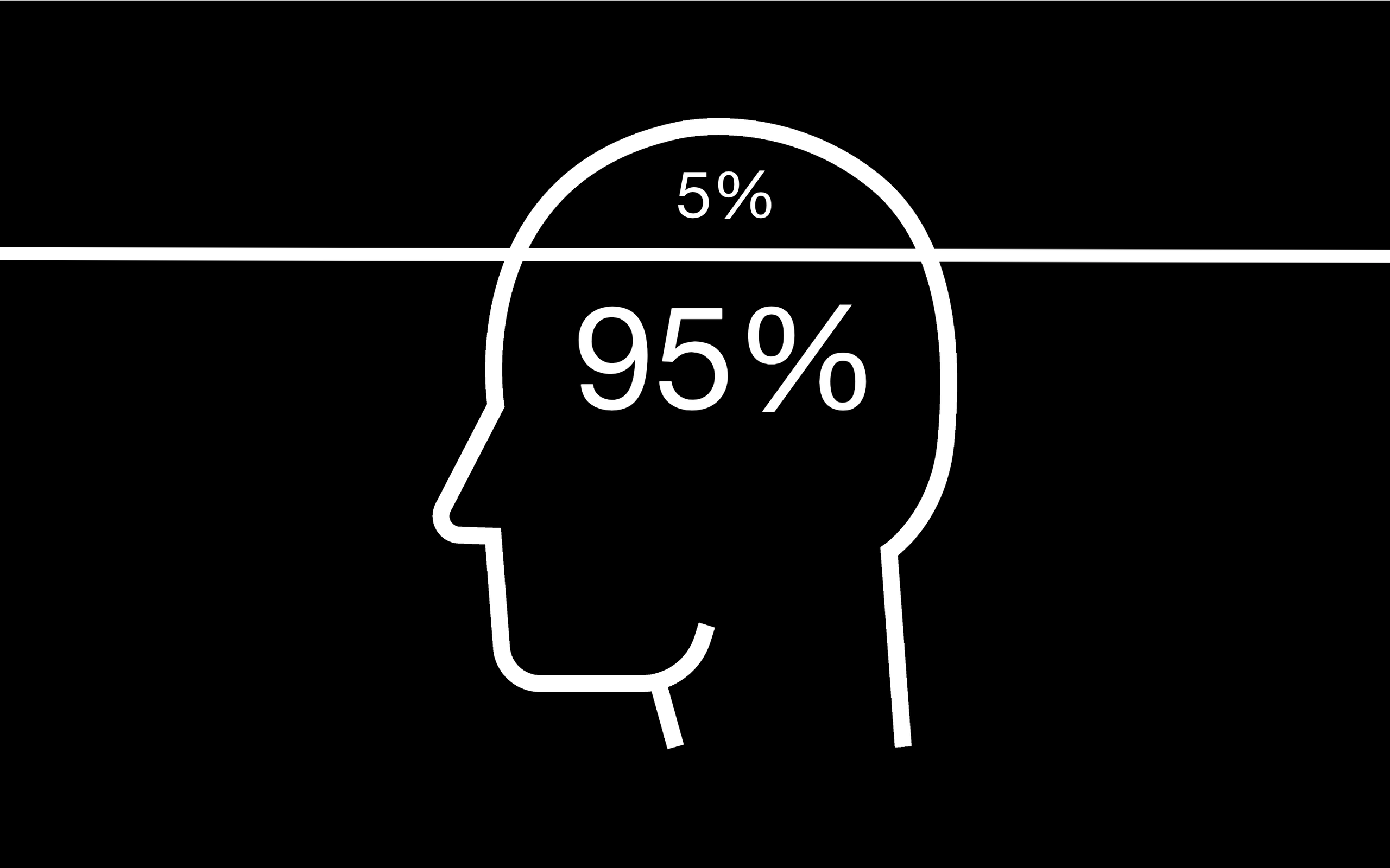 Illustrasjon av forholdet mellom bevisstheten (5%) og ubevisstheten (95%)