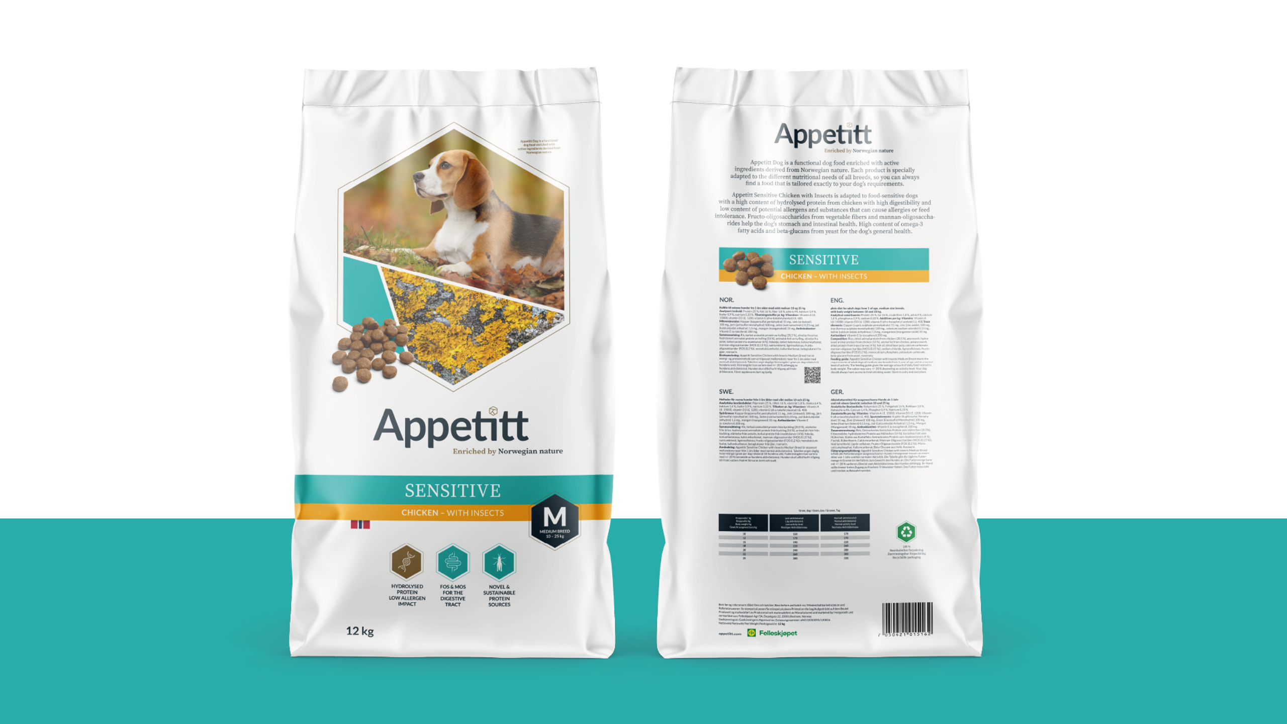 Appetitt Sensitive redesign