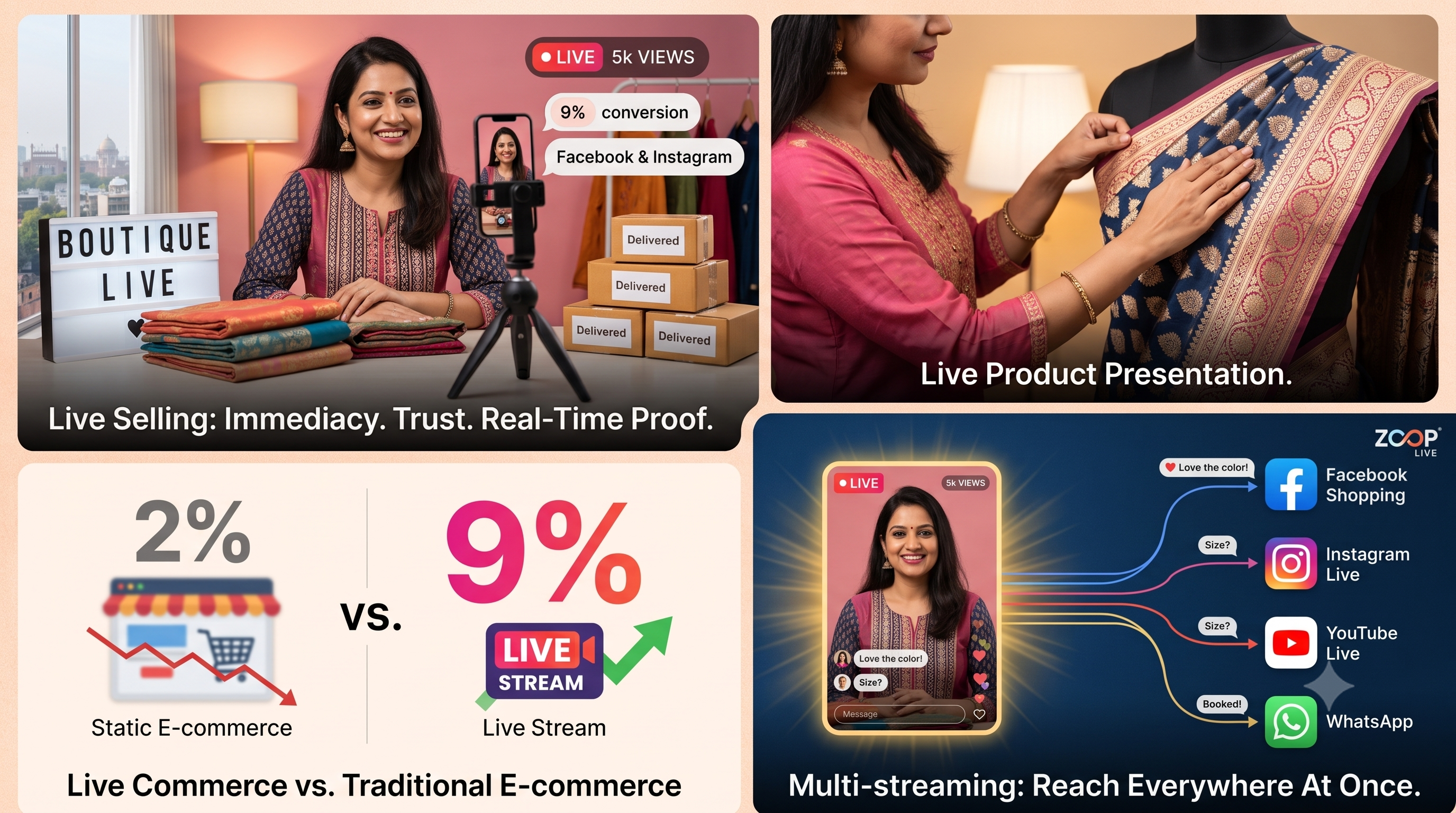 Why Live Commerce Will Change the Way You Look at Your Sales