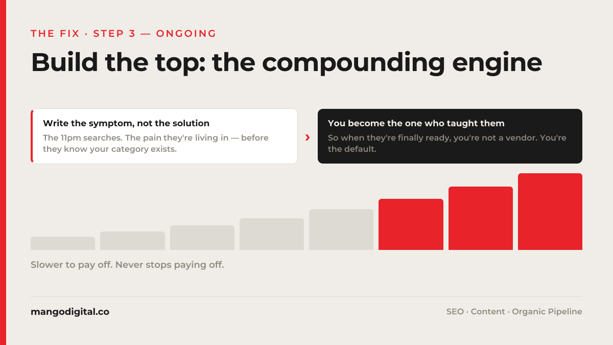 Build-the-top-of-the-funnel