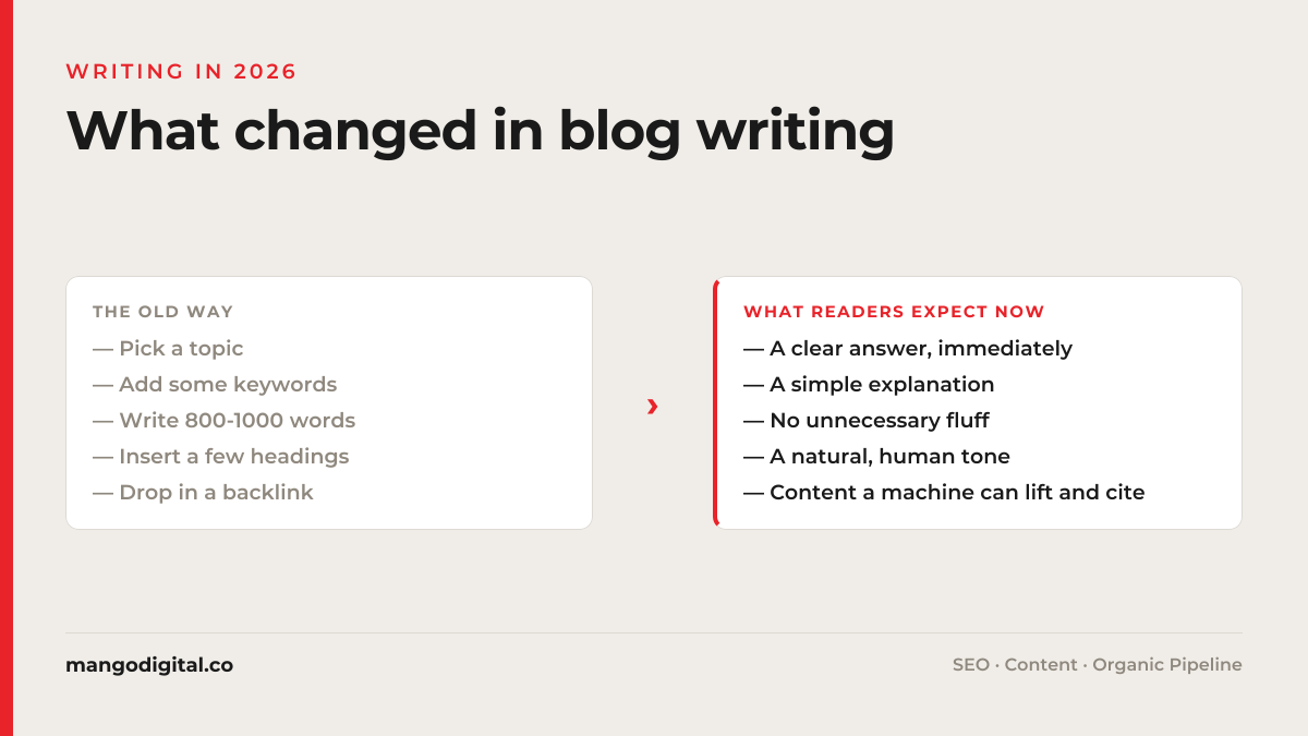What-changed-in-blog-writing-the-old-way-versus-what-readers-expect-now