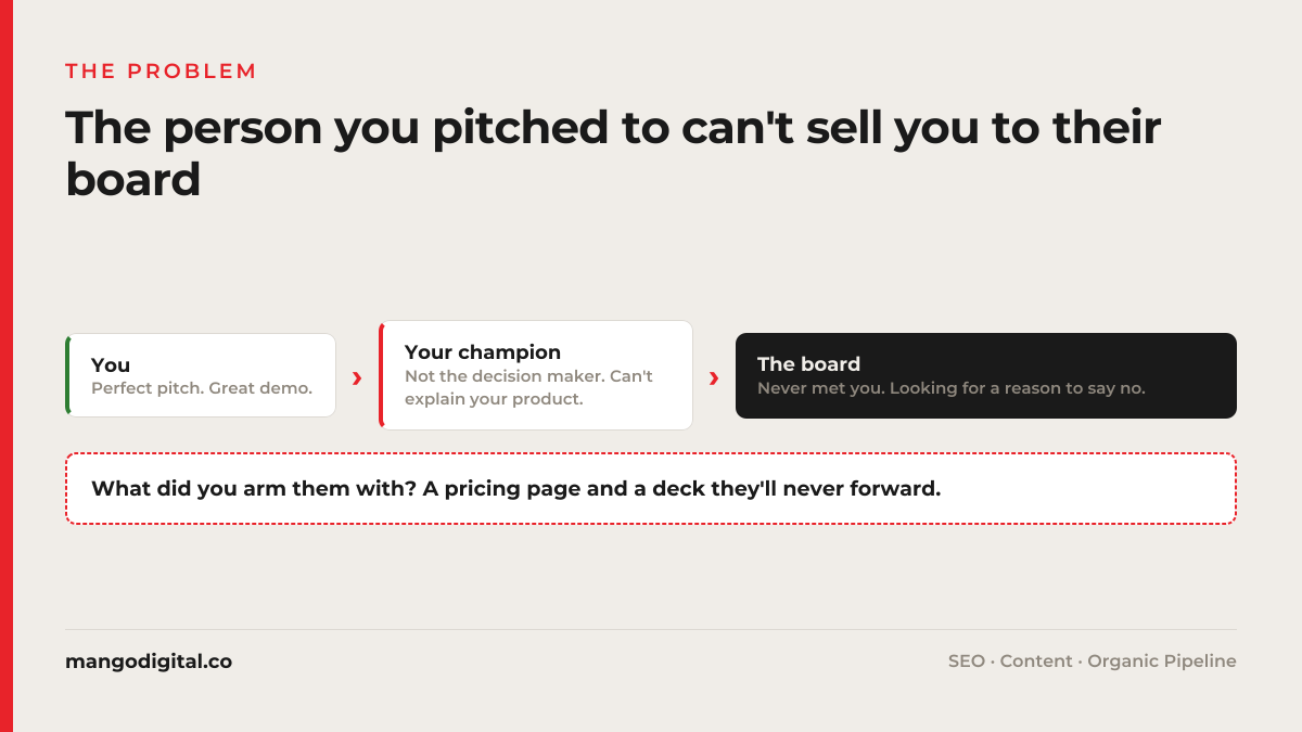 The-person-you-pitched-to-cannot-sell-you-to-their-board