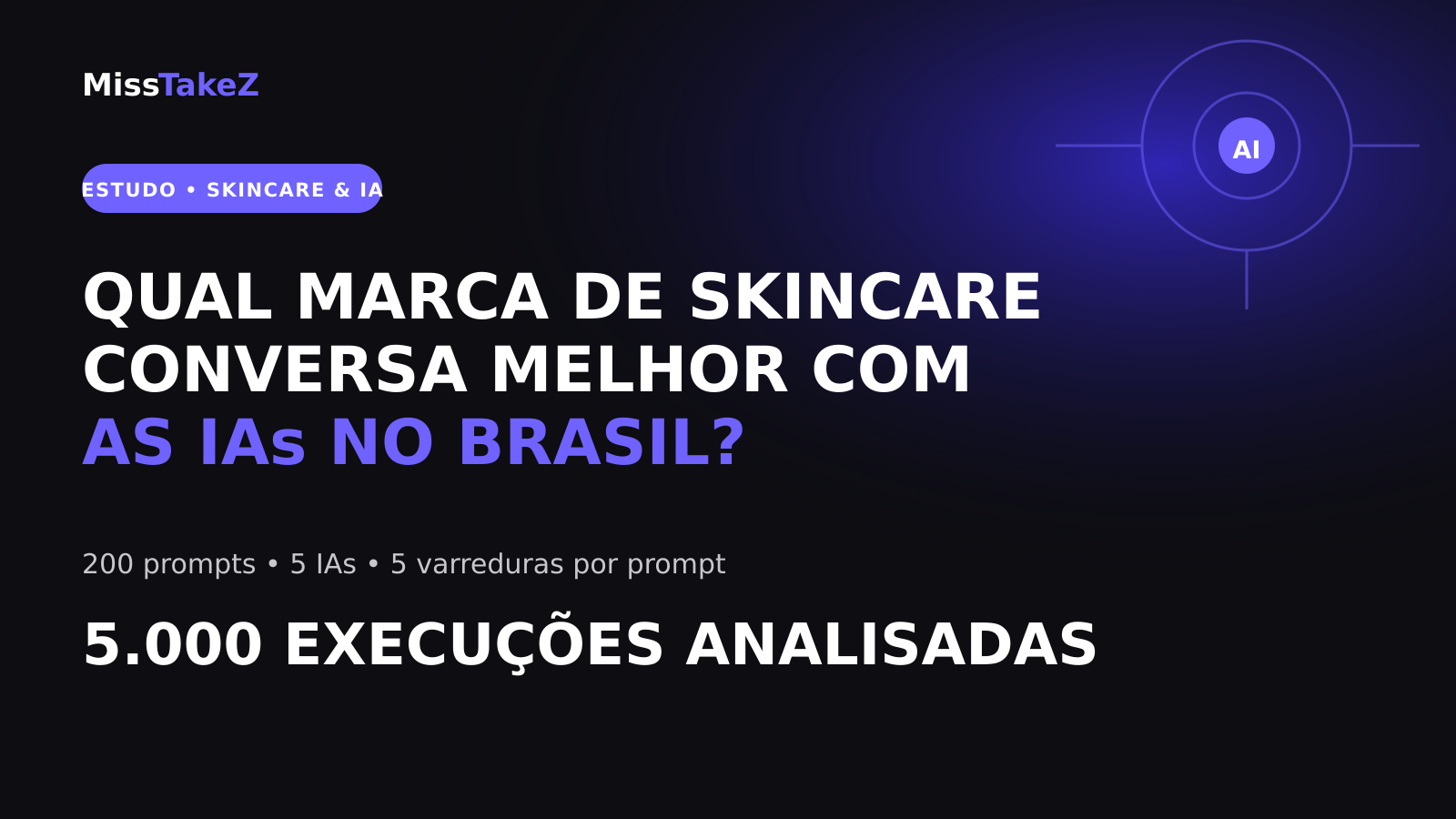 Qual marca de skincare conversa melhor com as IAs no Brasil?