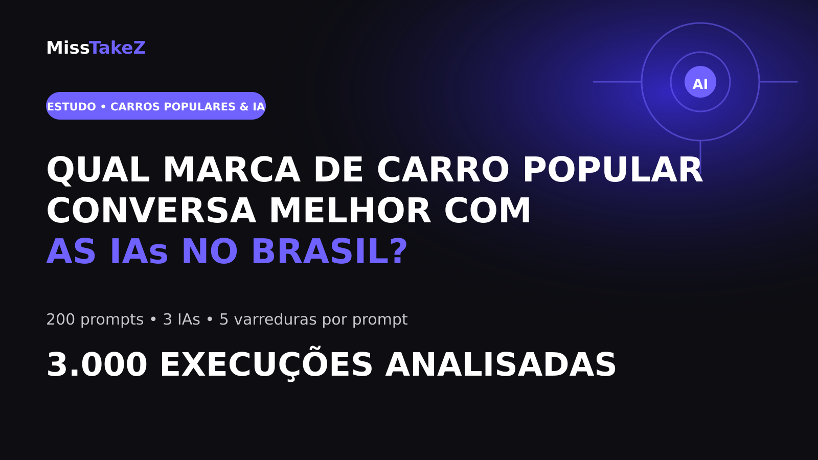 Qual marca de carro popular conversa melhor com as IAs no Brasil?
