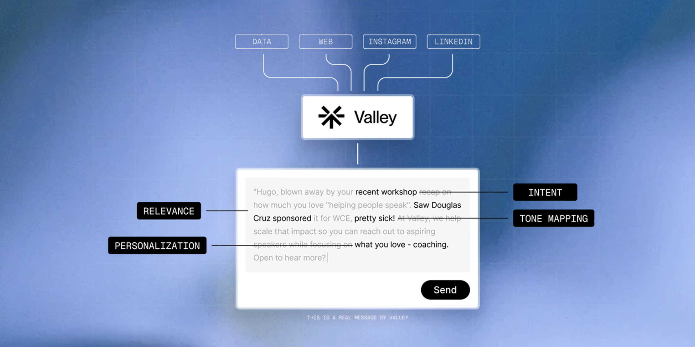 Join Valley