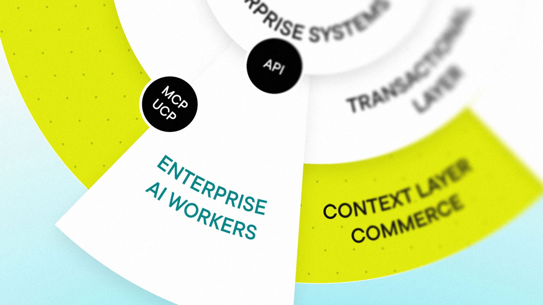 Enterprise AI Workers (Internal A2A): Meet Your New Automated Workforce