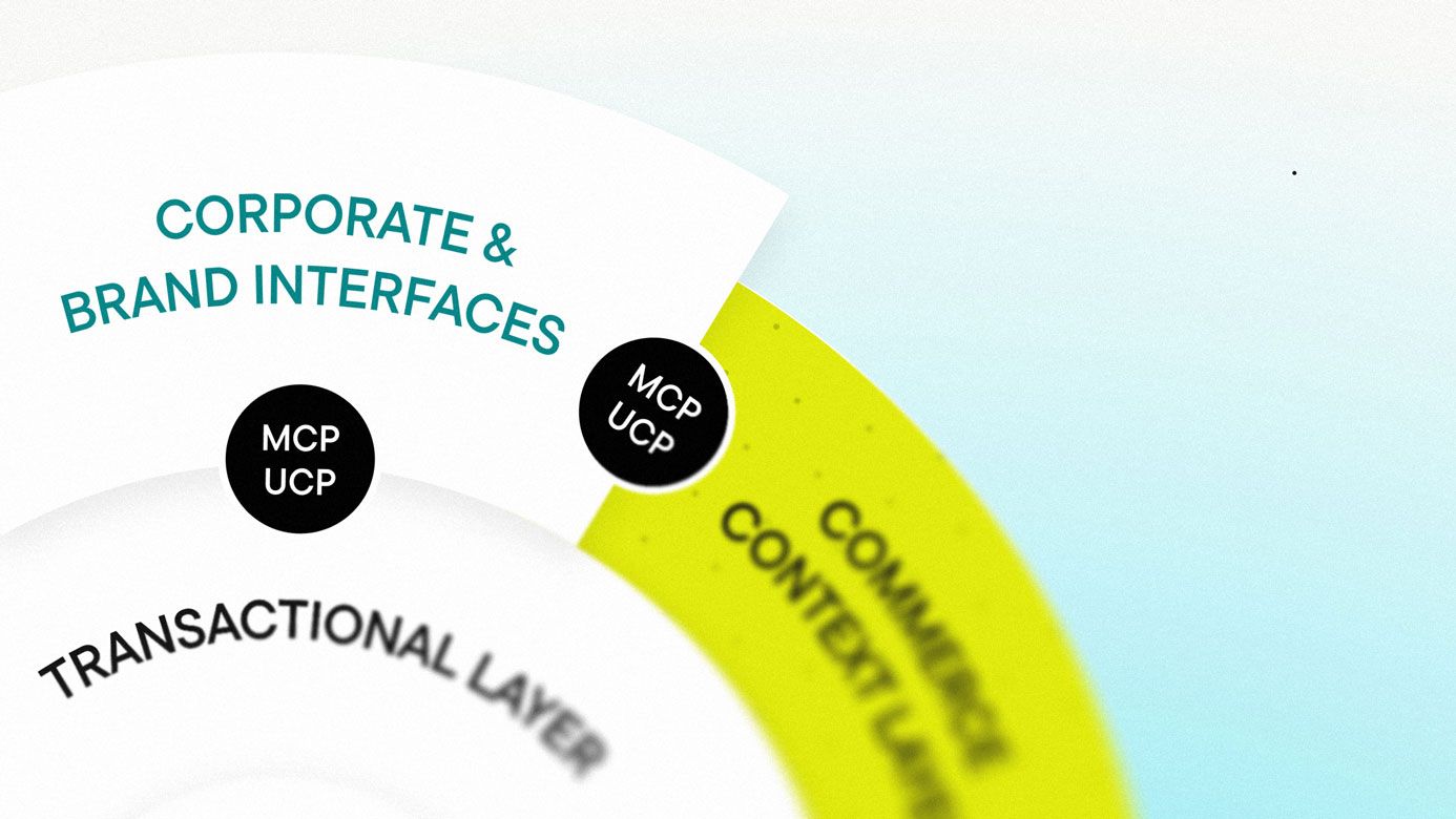 Get Your Owned Channels ready for Conversational Commerce