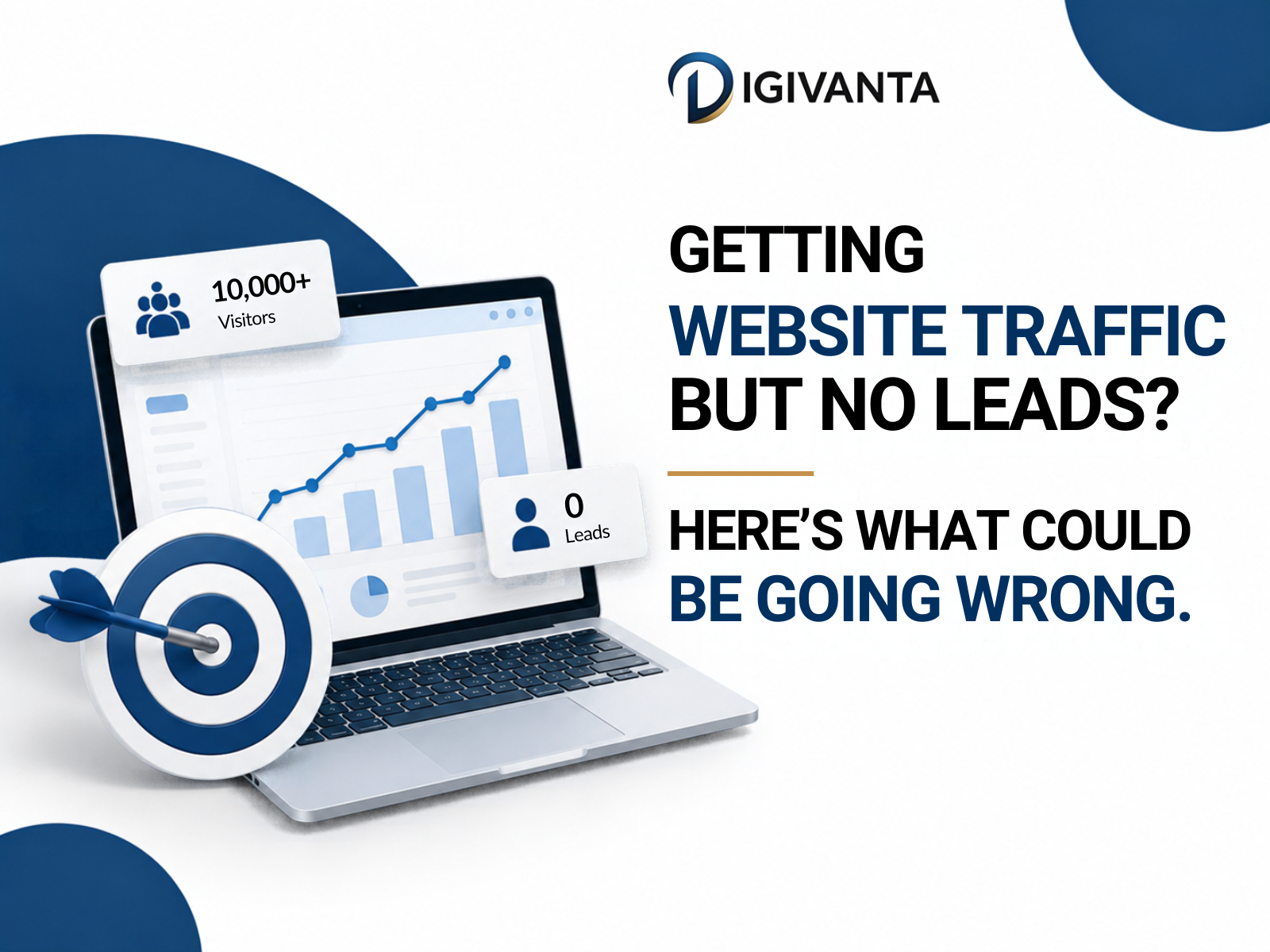 website conversion funnel from traffic to qualified leads