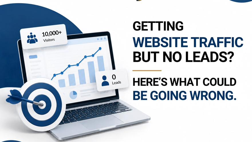 website conversion funnel from traffic to qualified leads