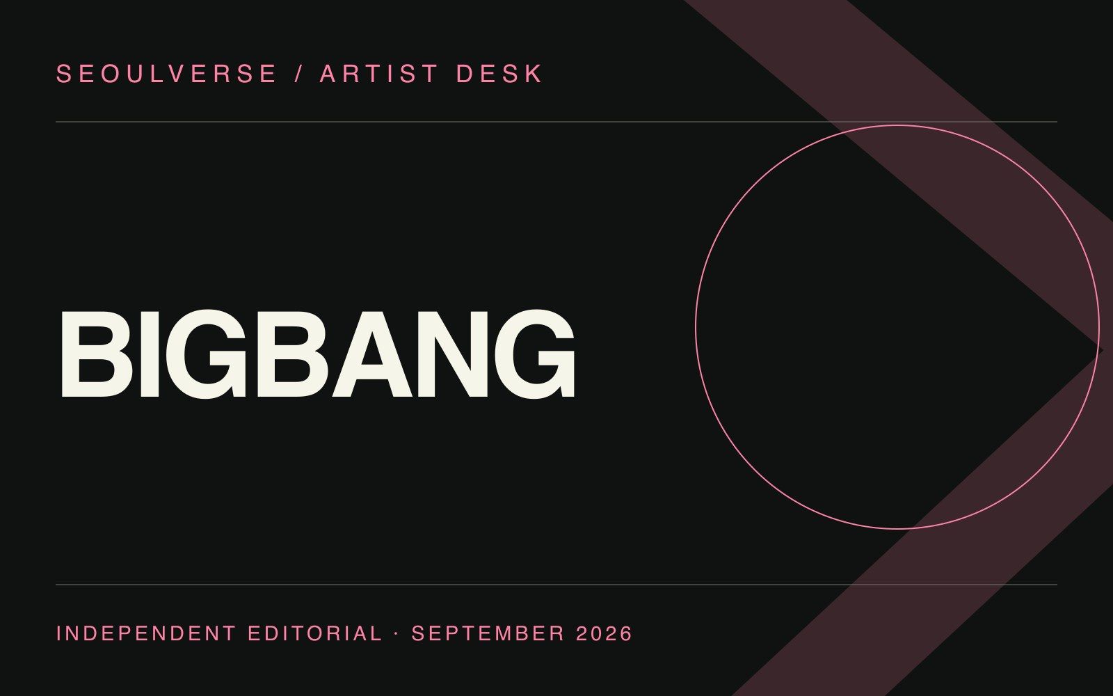 Immagine editoriale di SEOULVERSE per «BIGBANG a vent'anni: introduzione con BiiiG e il trio attuale».
