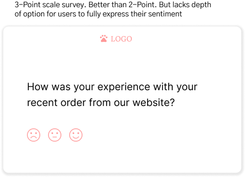 3-Point scale smiley survey