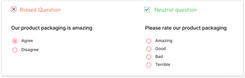 acquiescence bias options example