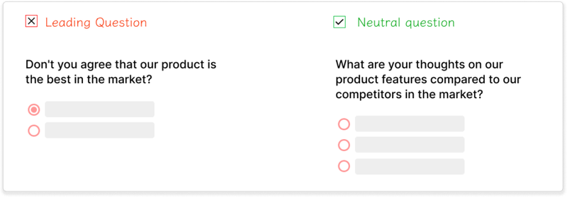 Leading question vs Neutral question