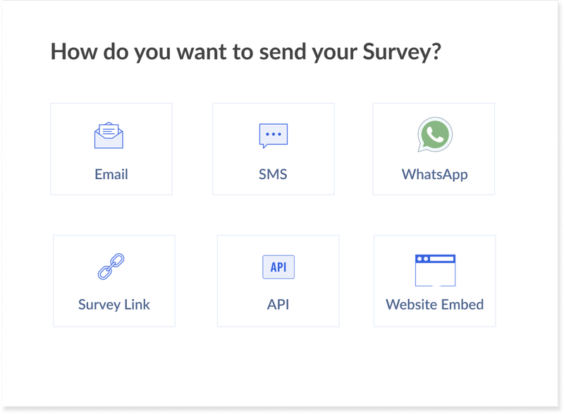 Send NPS survey over Email