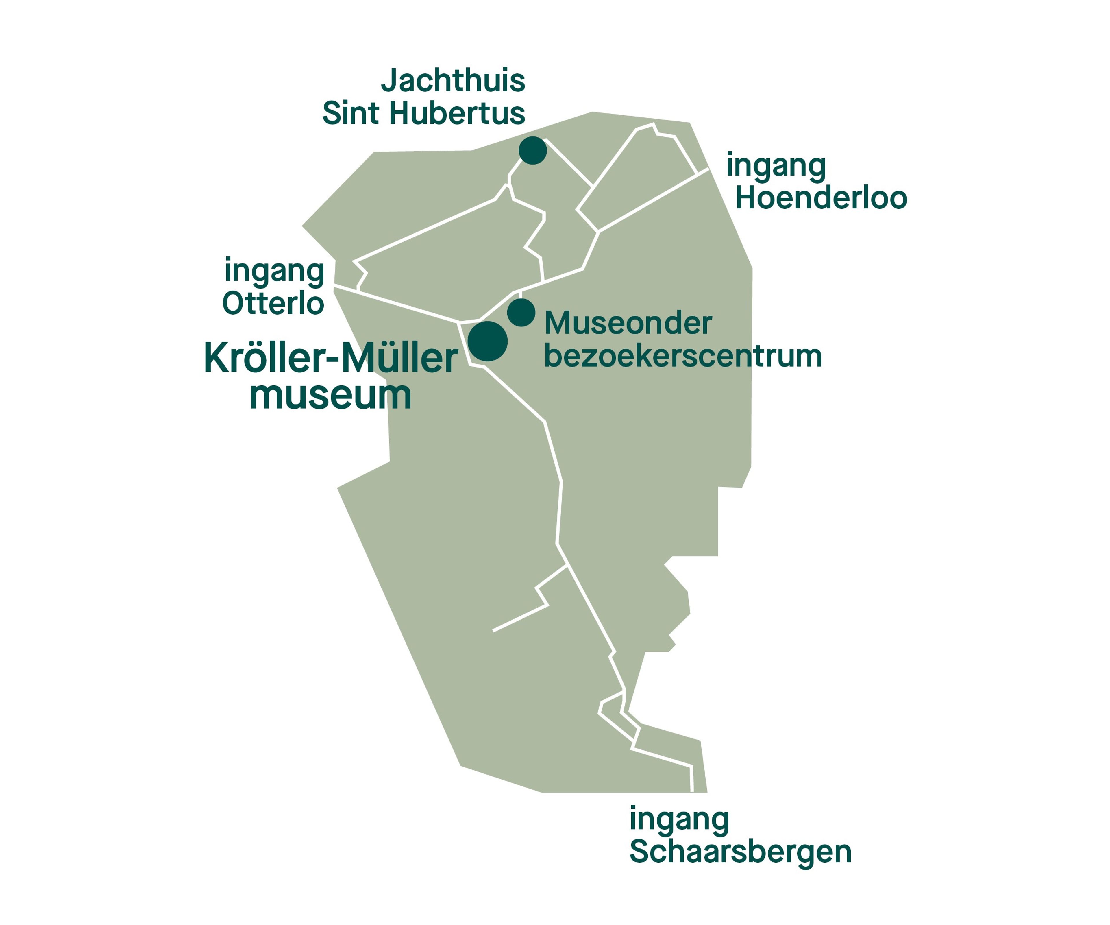 Plattegrond toont Kröller-Müller Museum en omliggende gebieden met drie ingangen: Otterlo, Hoenderloo en Schaarsbergen. Belangrijke locaties zijn Museonder bezoekerscentrum en St Hubertus jachthuis, met wegen en paden aangegeven.
