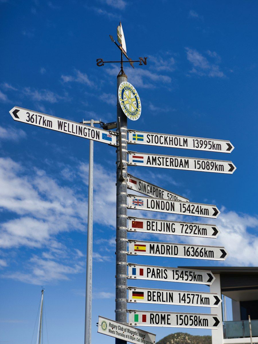 A signpost pointing to major cities of the world