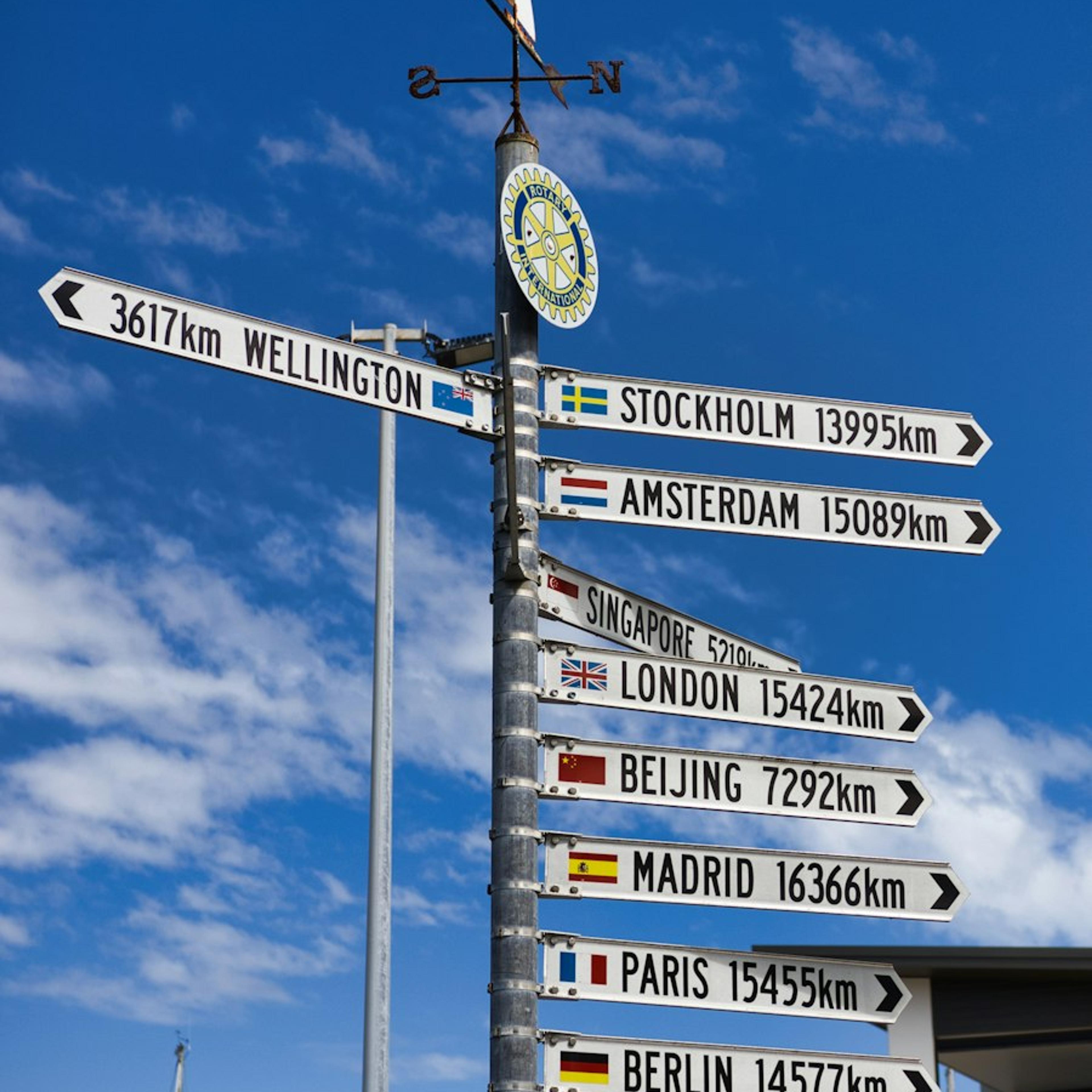 A signpost pointing to major cities of the world