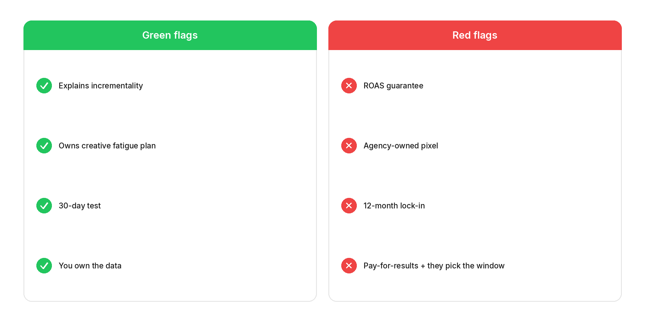 Green flags and red flags when vetting a performance marketing agency